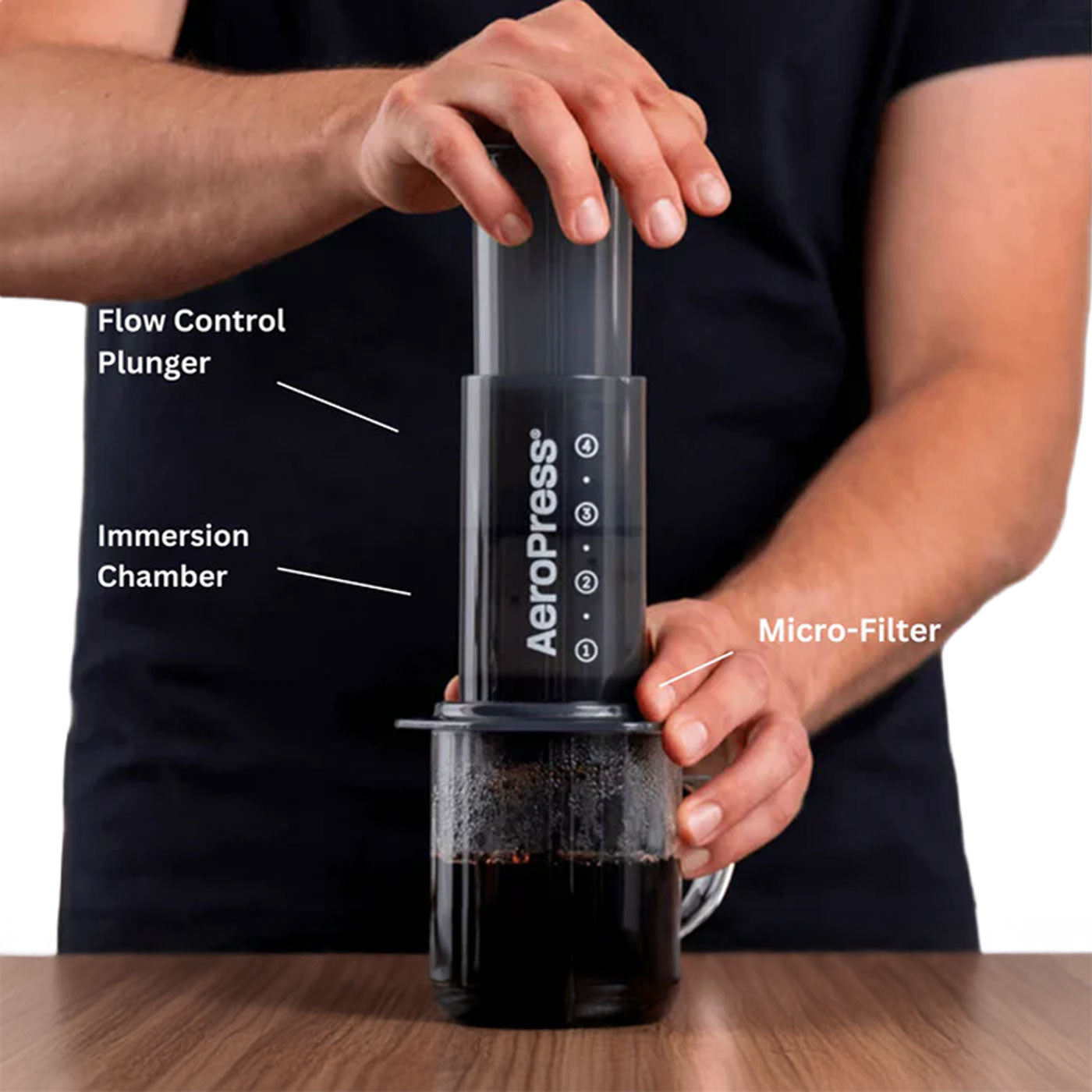 AeroPress Original